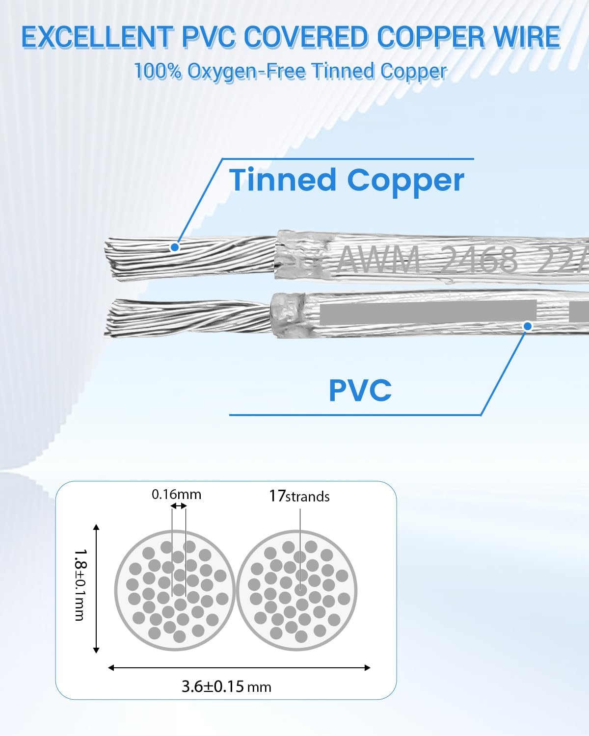 Cable cobre PVC 150ft 22AWG 2c con tapa para luces LED