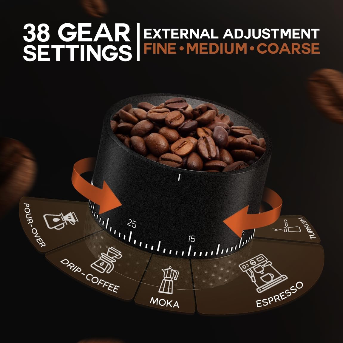 Molinillo de café portátil inalámbrico recargable