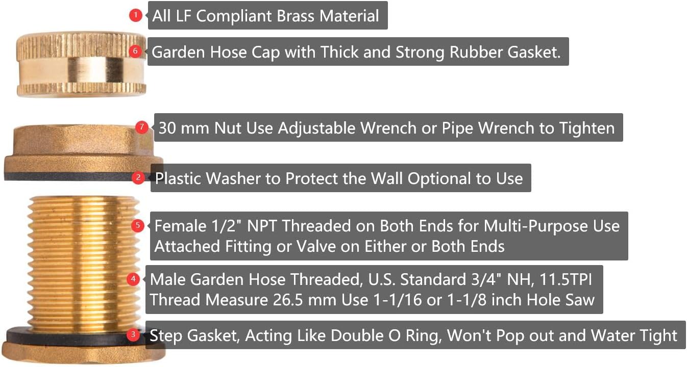 Barril lluvia comp LF Kit 4.8oz