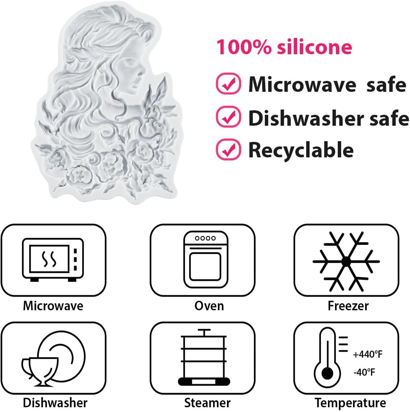 Moldes de silicona Avatar para decorar pasteles, cupcakes y caramelo, juego de 4