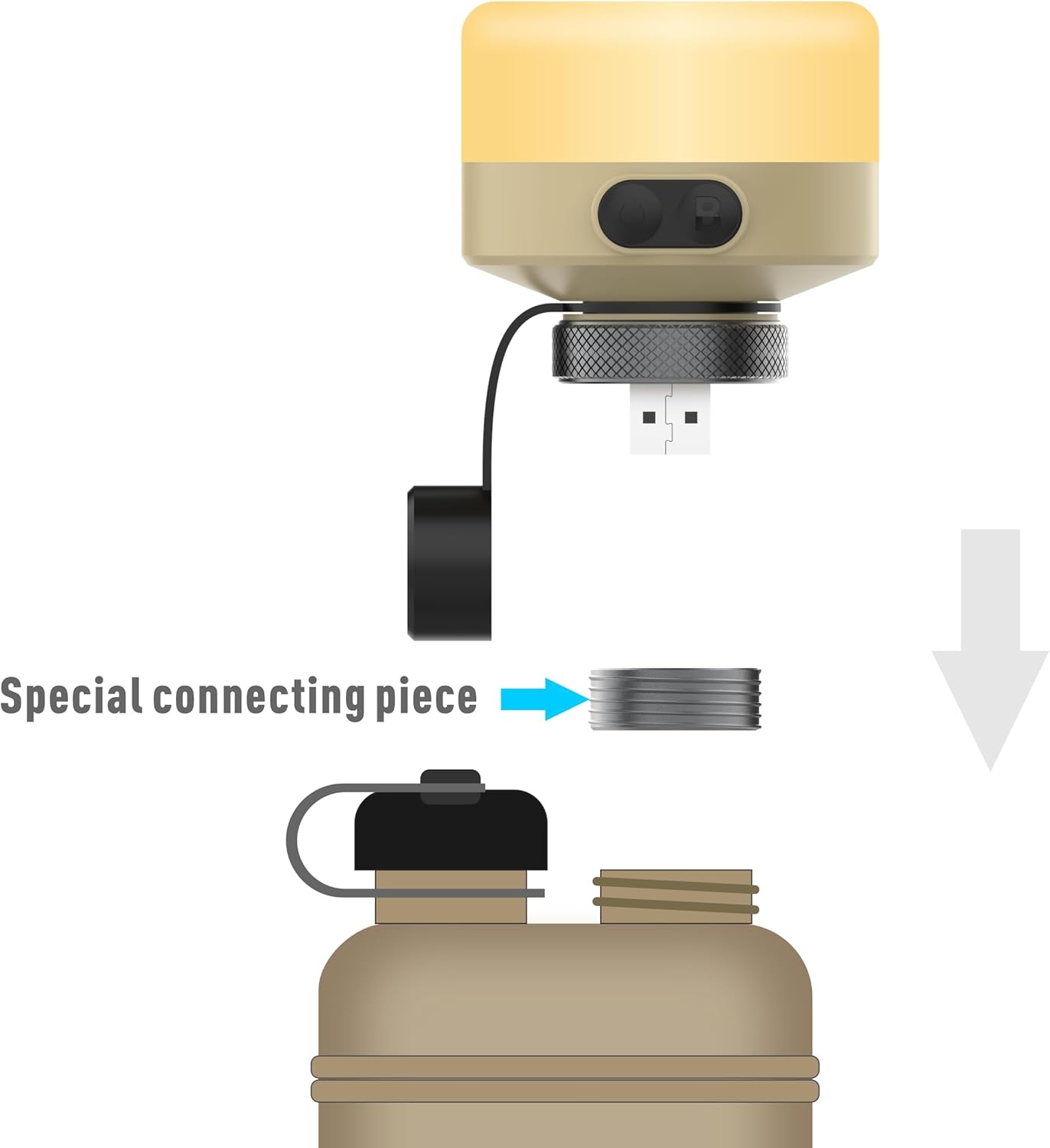 Linterna LED camping ELECOM recargable USB 420LM