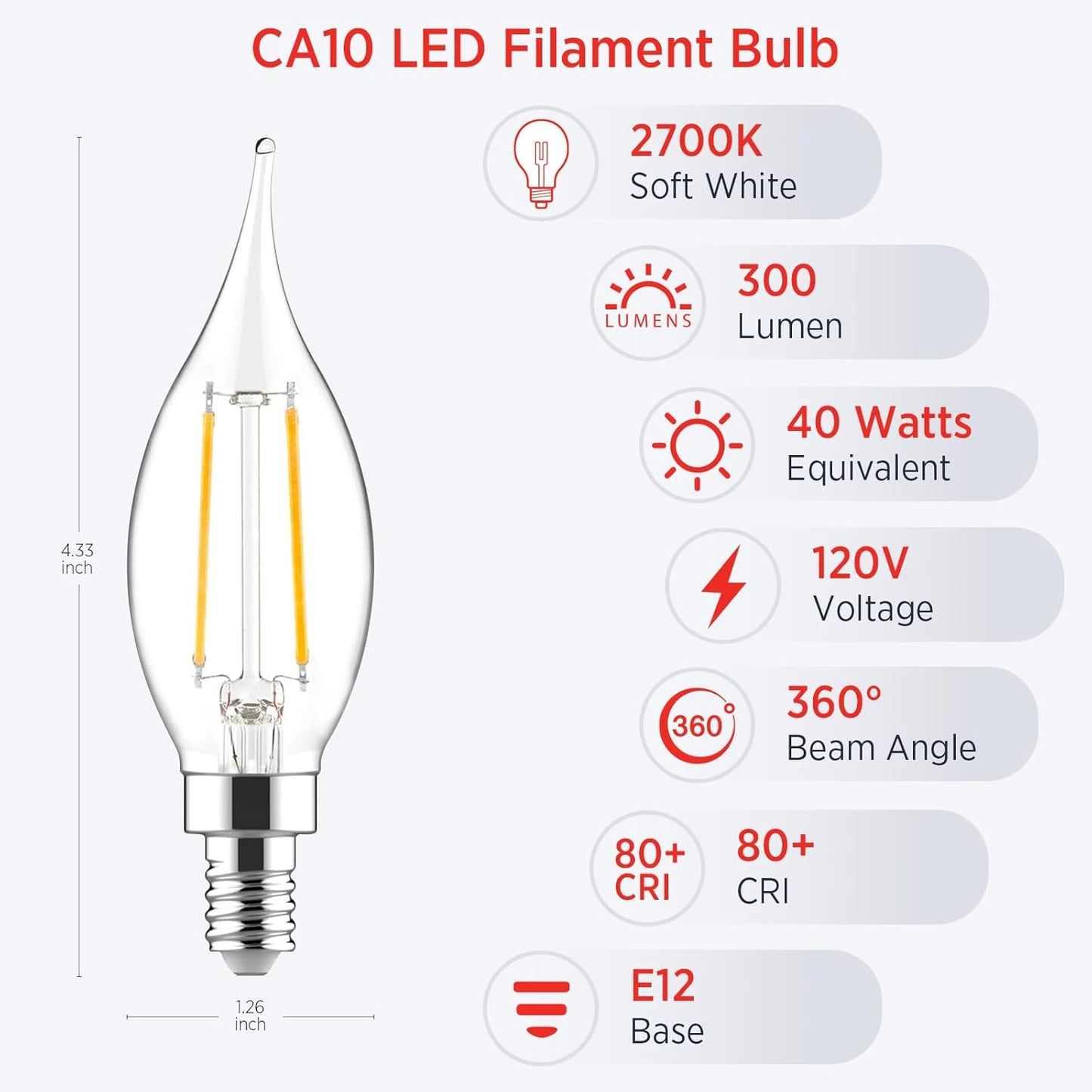 Bombillas E12 LED regulables 2700K para ventilador