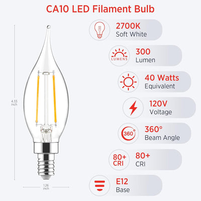 Bombillas E12 LED regulables 2700K para ventilador