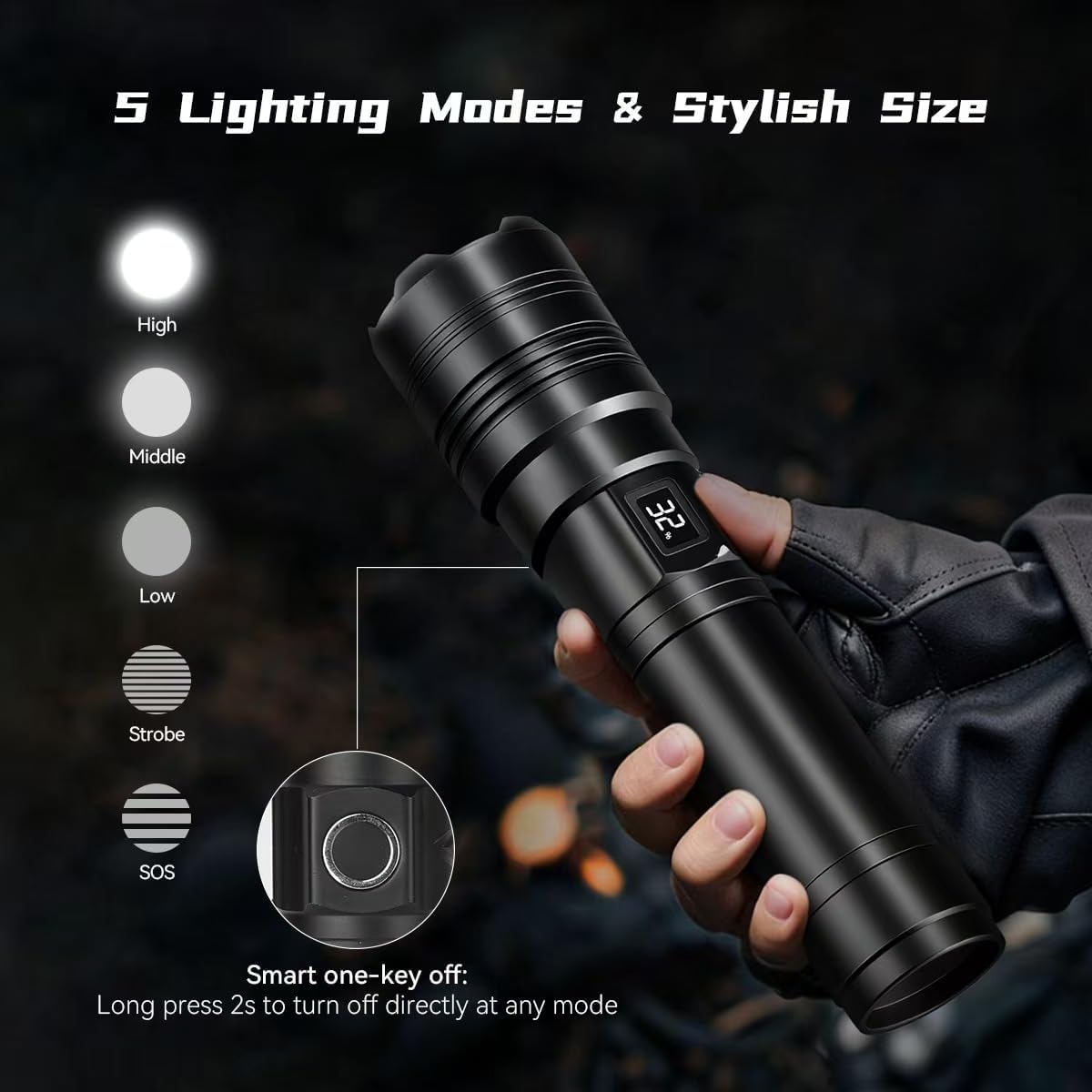 Linterna recargable USB con pantalla LCD 5 modos impermeable
