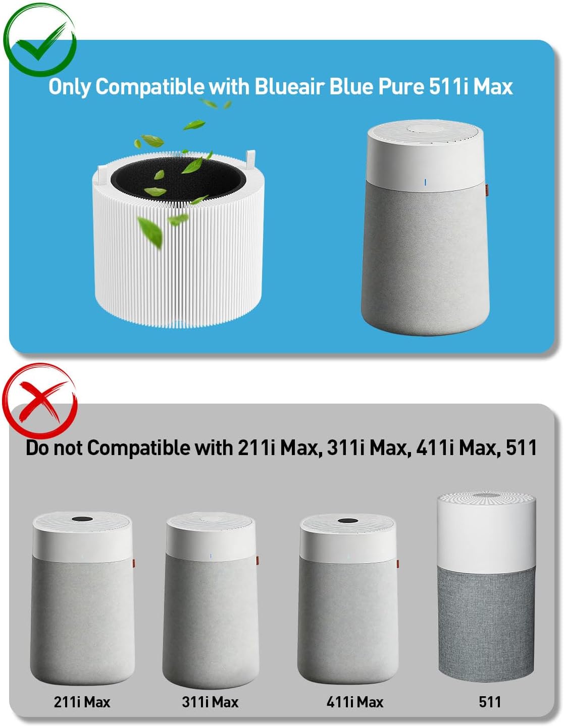 4 Filtros Repuesto 511i Max para Blue Pure F5MAX