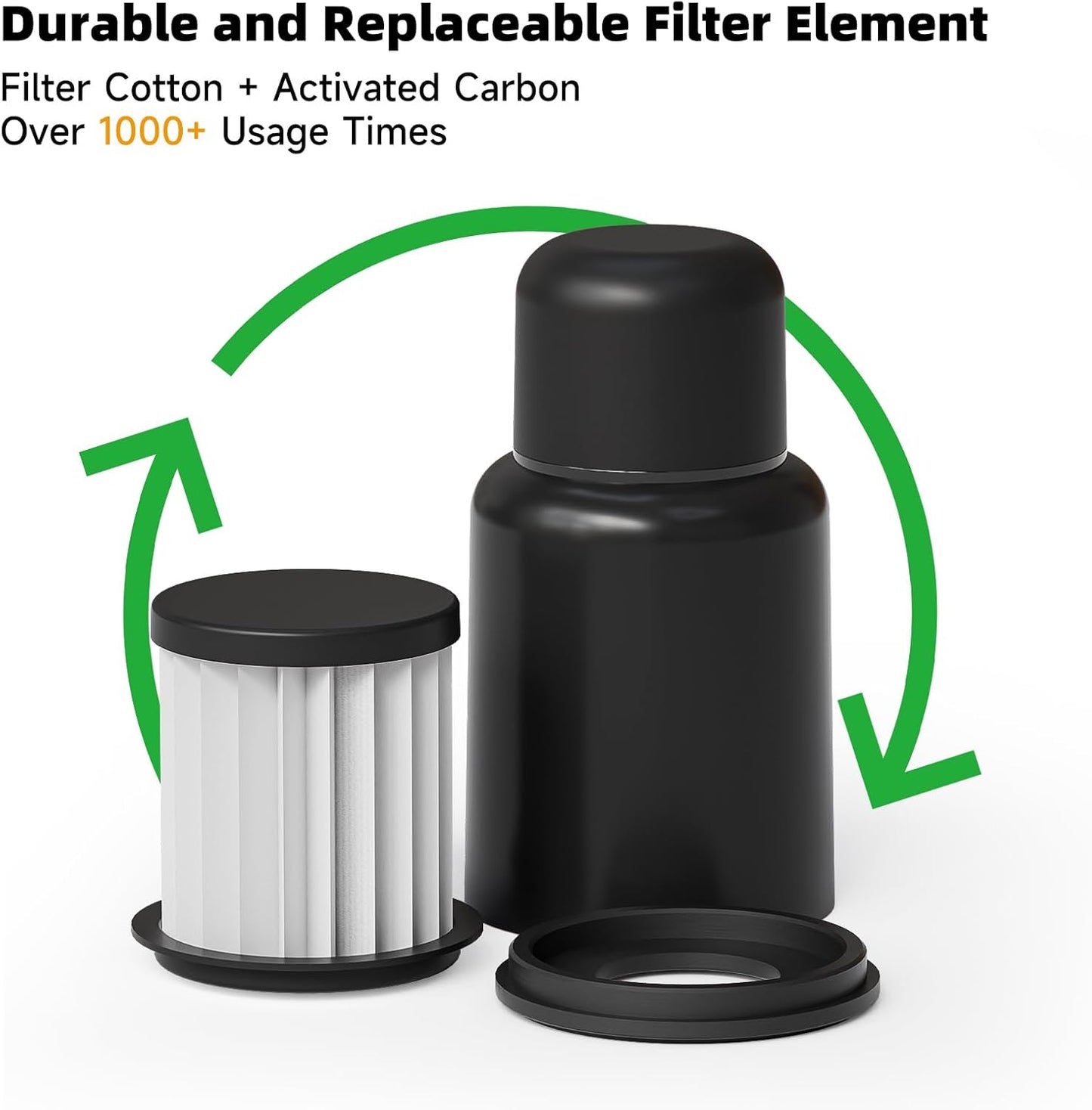 Filtro aire reutilizable 1000 usos trampa humo partículas negra