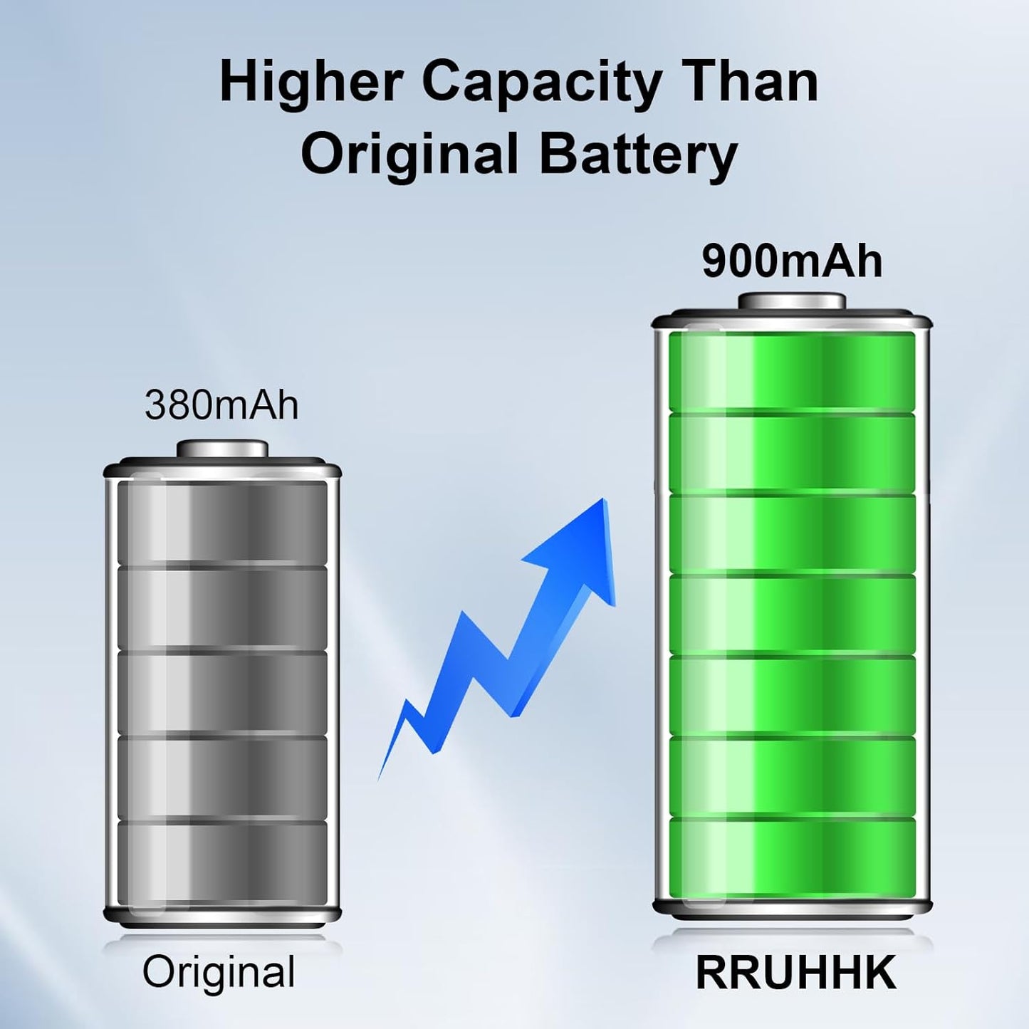Batería 900mAh repuesto Nest 4ta gen con herramientas