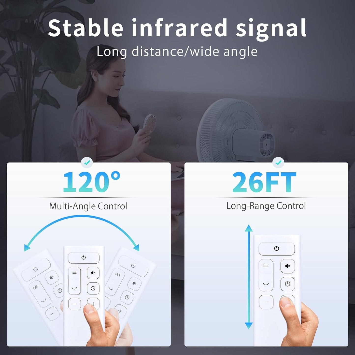 Mando a distancia ventilador Zicooler 22pulg blanco