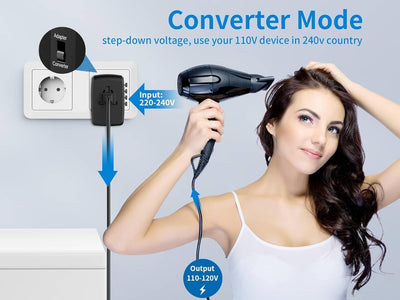Adaptador internacional 230V a 120V para planchas y celulares