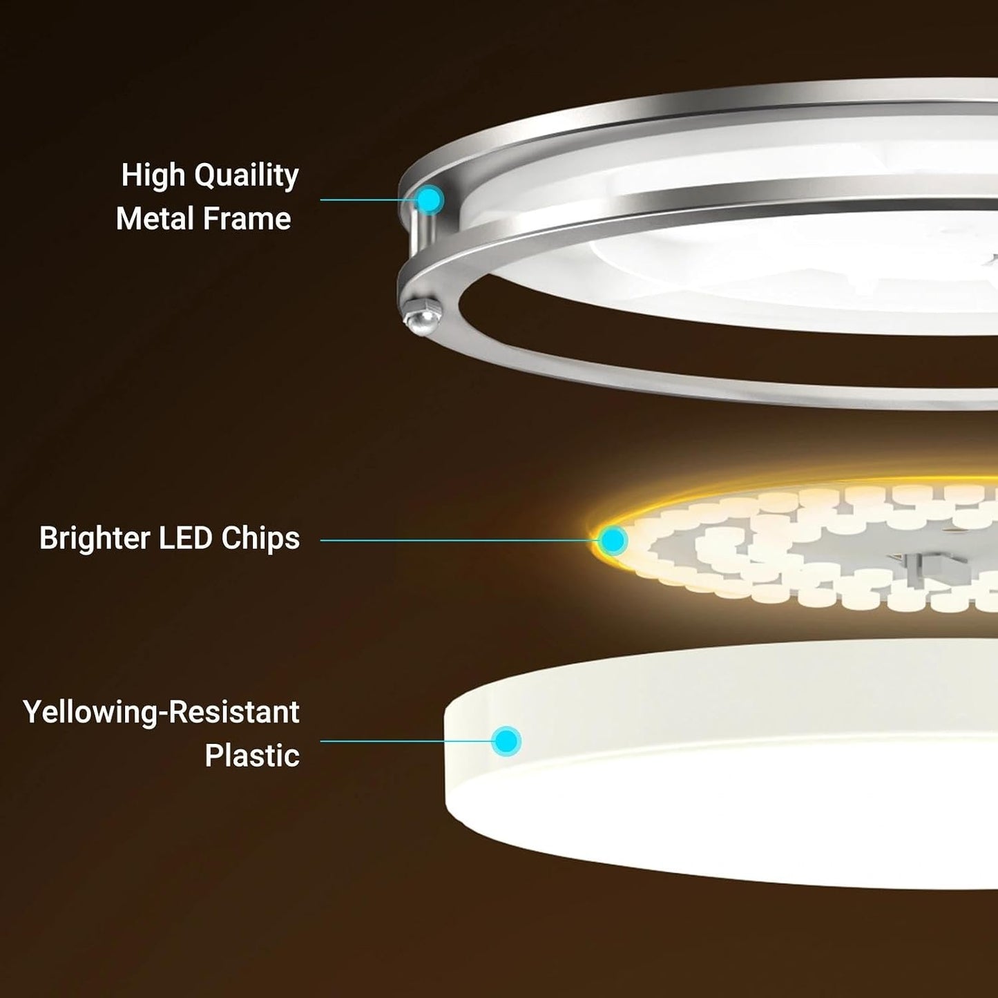 Luces techo LED 16pulg níquel cepillado set 2