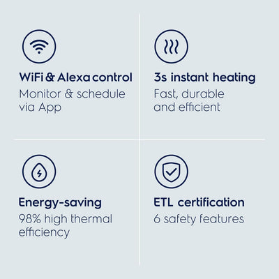 Calentador agua eléctrico 11kW 240V control Wifi ETL