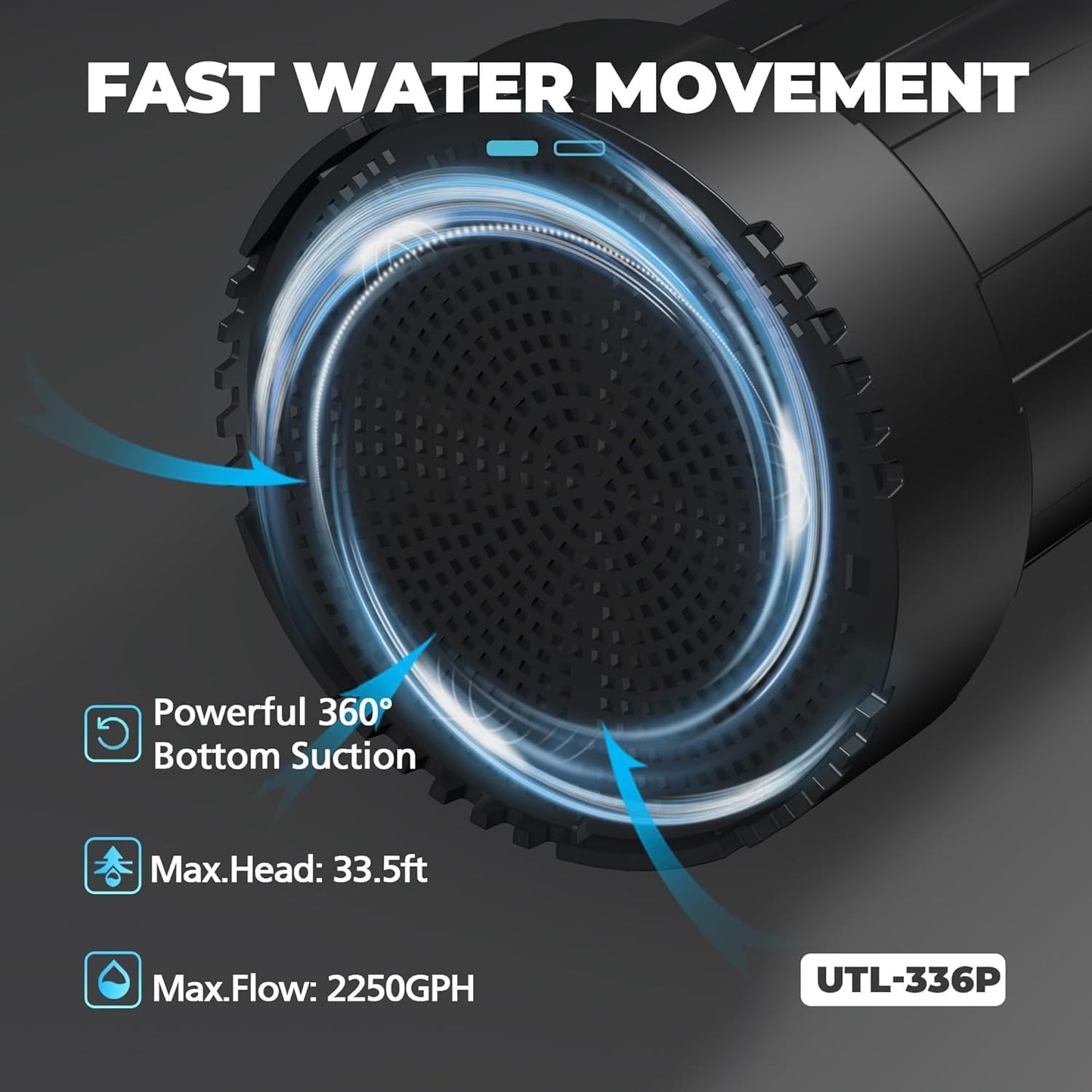 Bomba sumergible 1/3 HP termoplástica 2250 GPH sótano