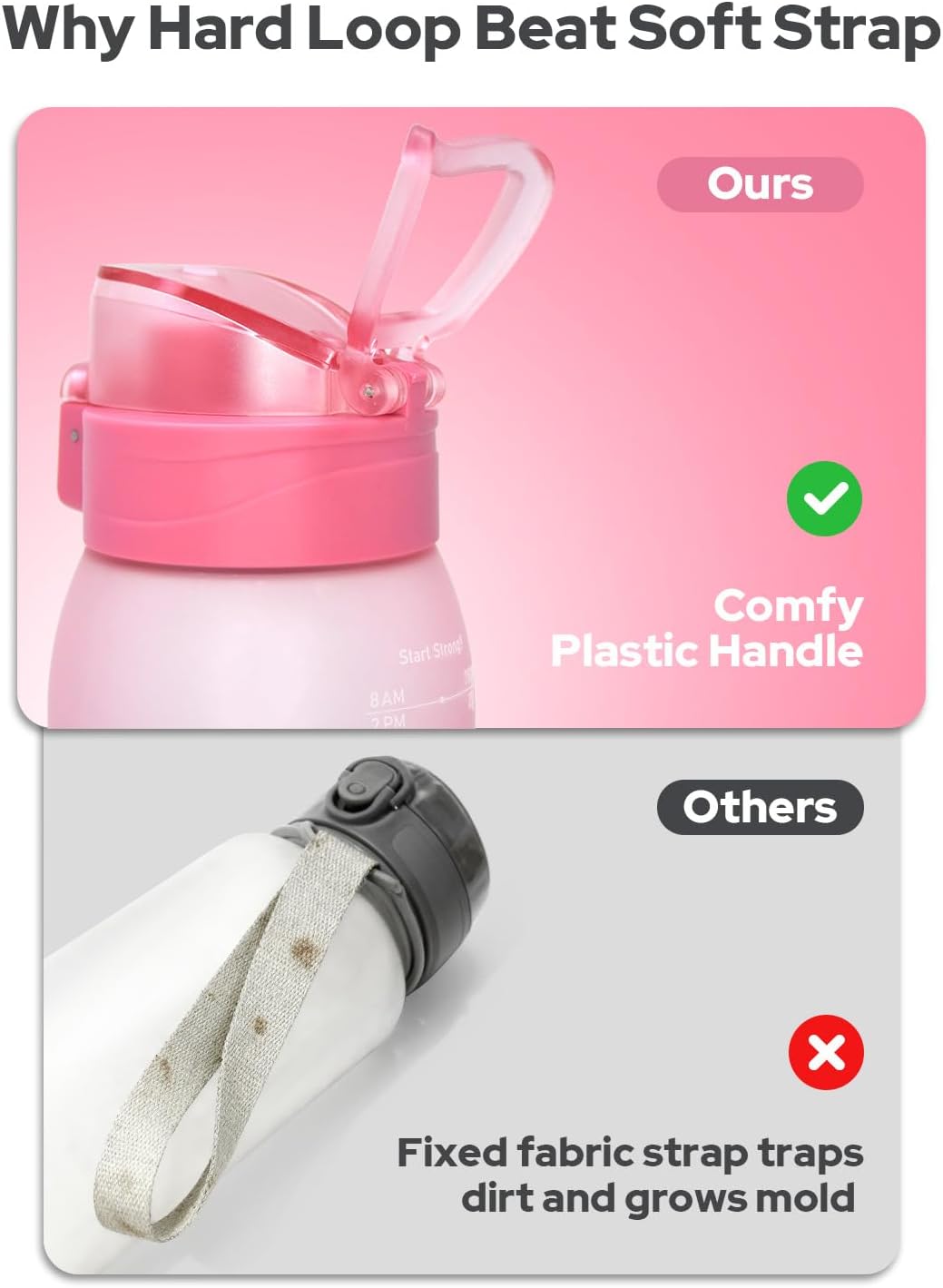 Botella agua Tritan sin BPA 30oz tapa flip reutilizable