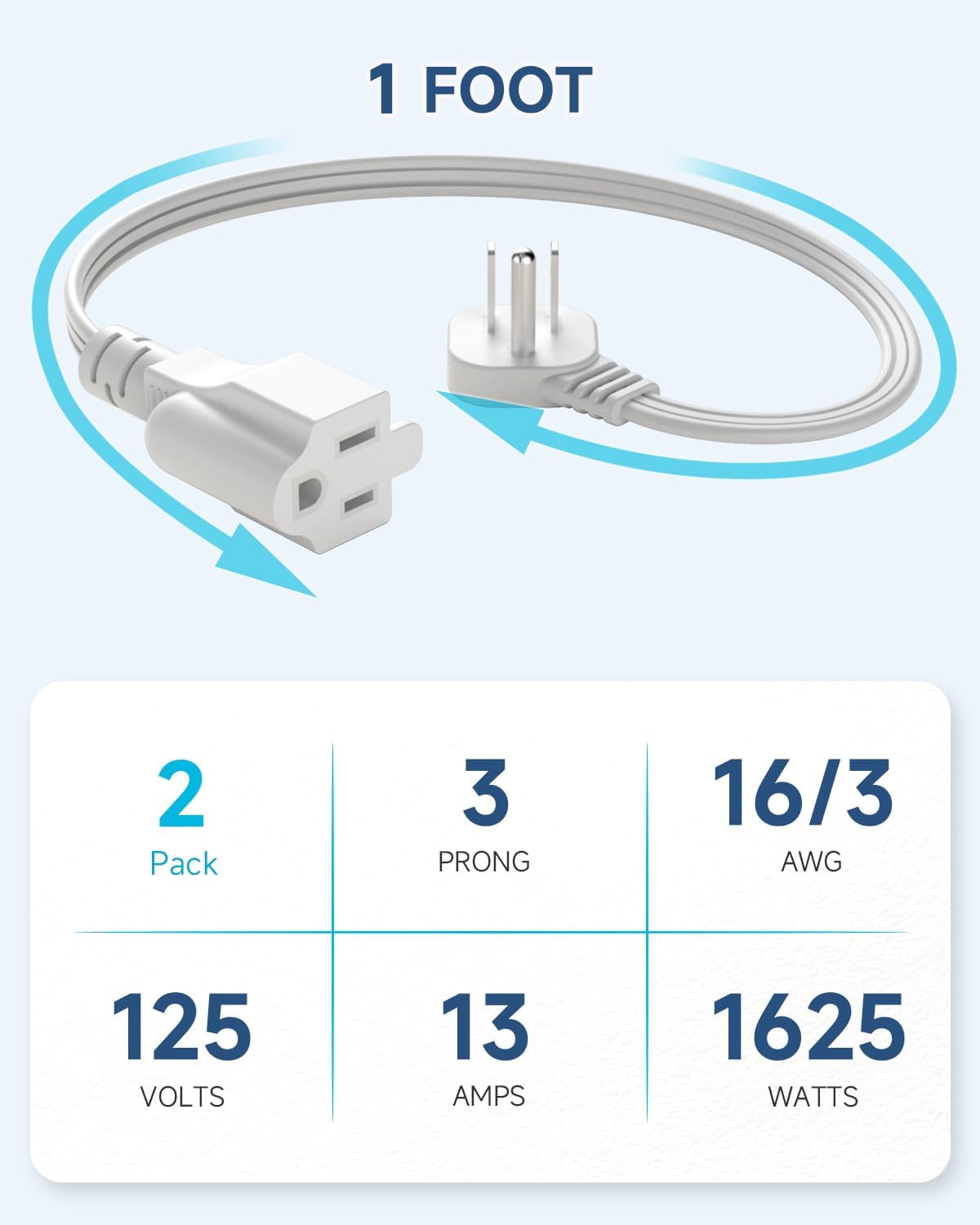 Cable extensión plano 1 pie 3 clavijas 1625W para hogar