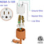 Paquete 3 enchufes Nema 5-15R 15A 125V con cableado automático
