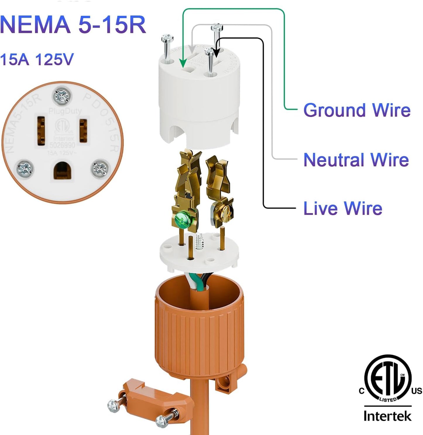 Paquete 3 enchufes Nema 5-15R 15A 125V con cableado automático
