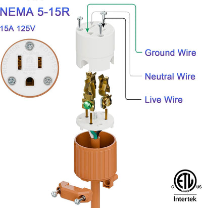 Paquete 3 enchufes Nema 5-15R 15A 125V con cableado automático