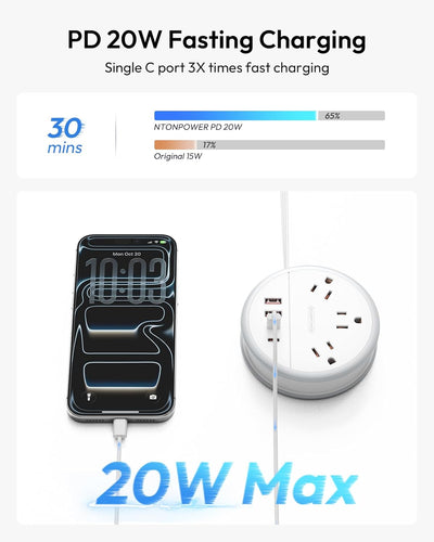 Regleta alimentación viaje 20W 3 tomas 4 puertos USB