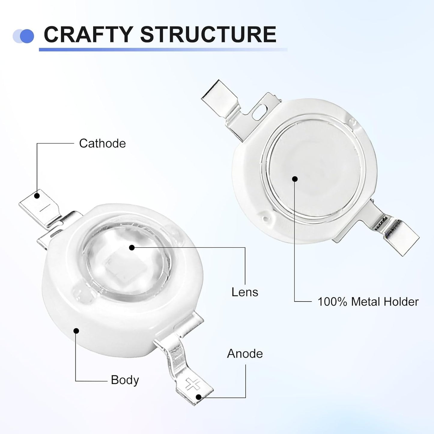 Lámpara LED COB 10 Pzas para Hogar y Estudio
