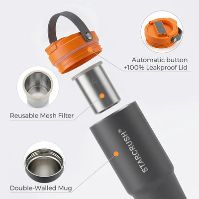 Cafetera eléctrica portátil acero inox 30oz sin BPA