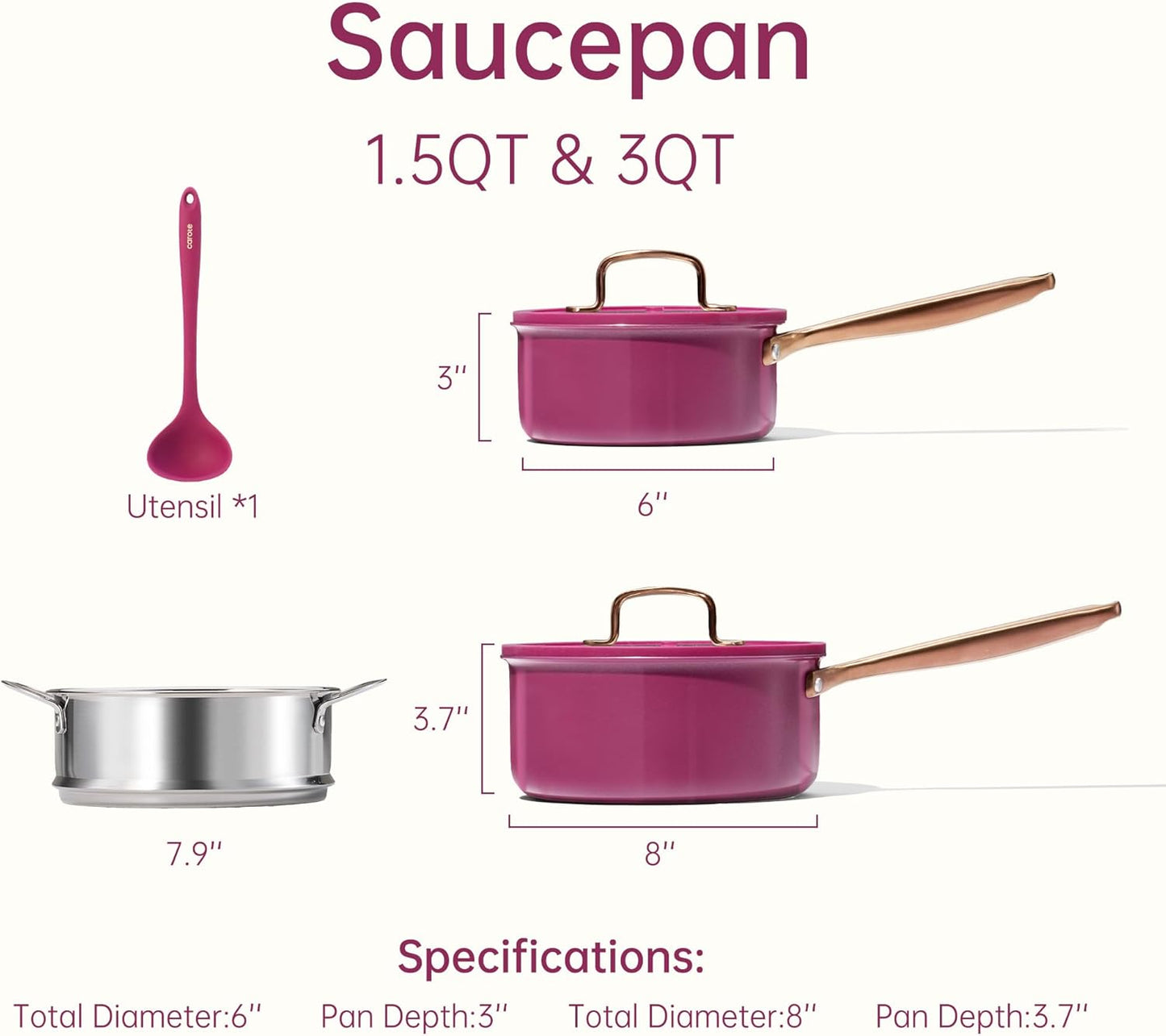 Set Ollas Acero Inox 1.5-3qt Con Vapor y Cucharón