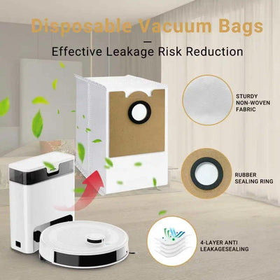 10 Bolsas Polvo Repuesto para Robot Aspirador Lefant