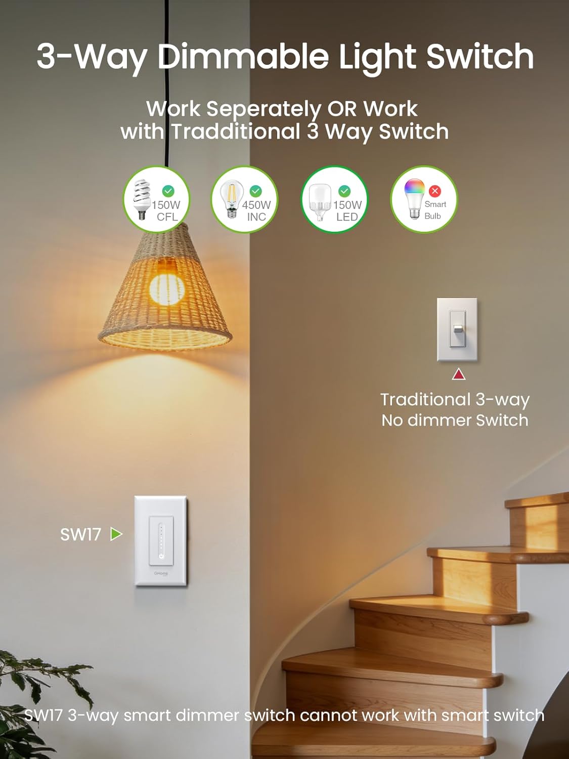 Interruptor 3 vías WiFi Alexa Google Home
