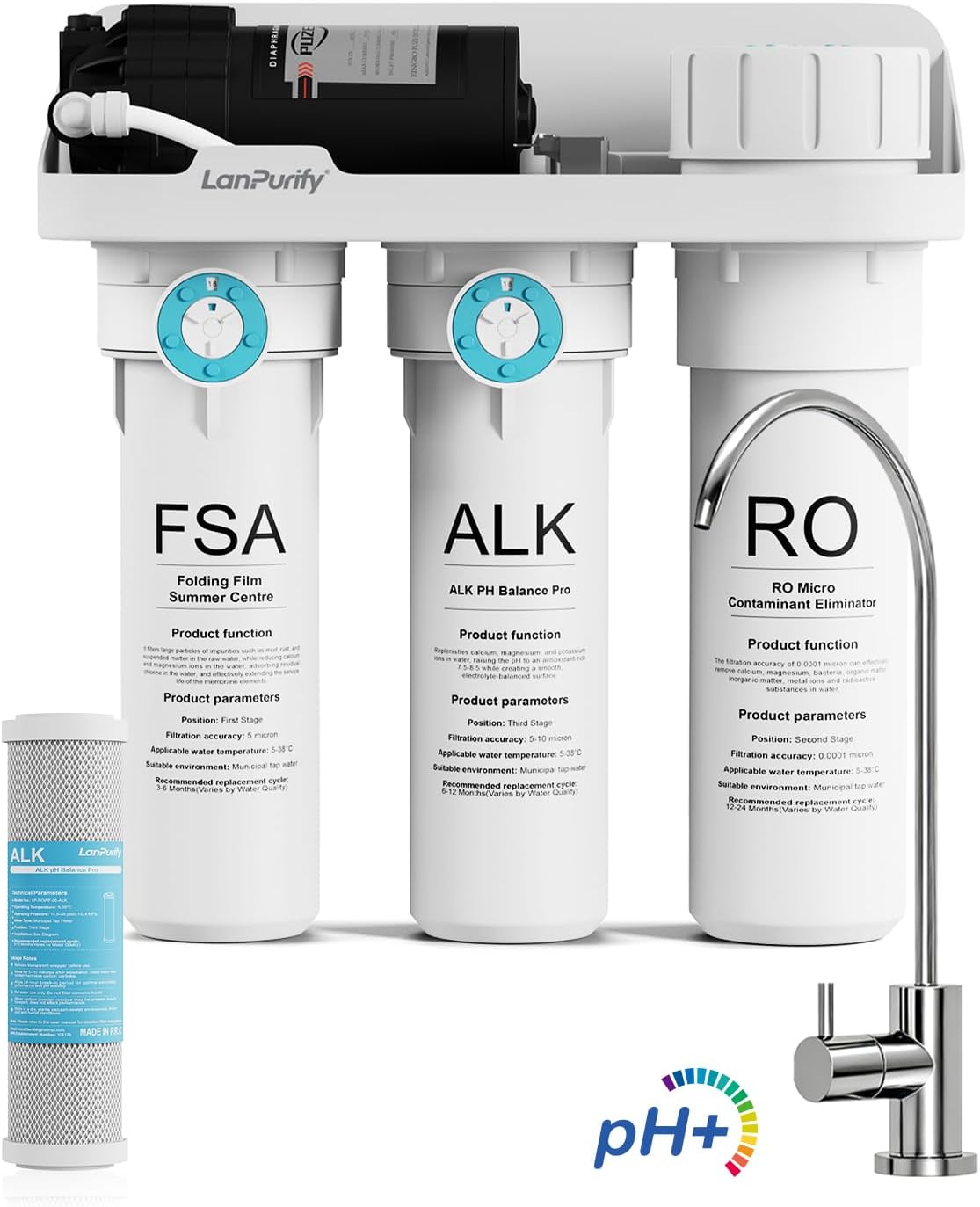 Filtro agua ósmosis inversa alcalina ROWF-05