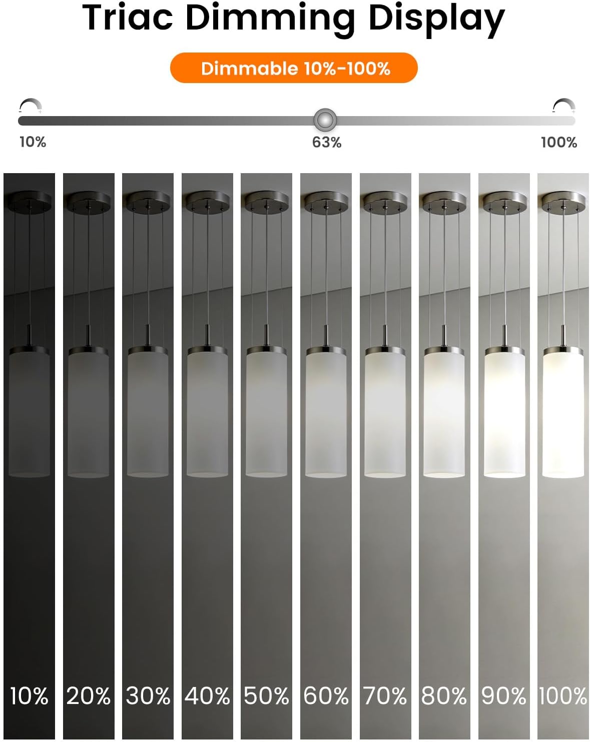 Bombilla LED G45 E26 regulable 5W blanco 4000K CRI 95