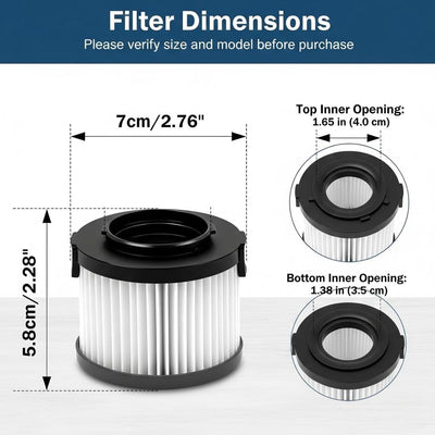 4 Filtros HEPA Repuesto Simplicity S65 Lavables Reutilizables