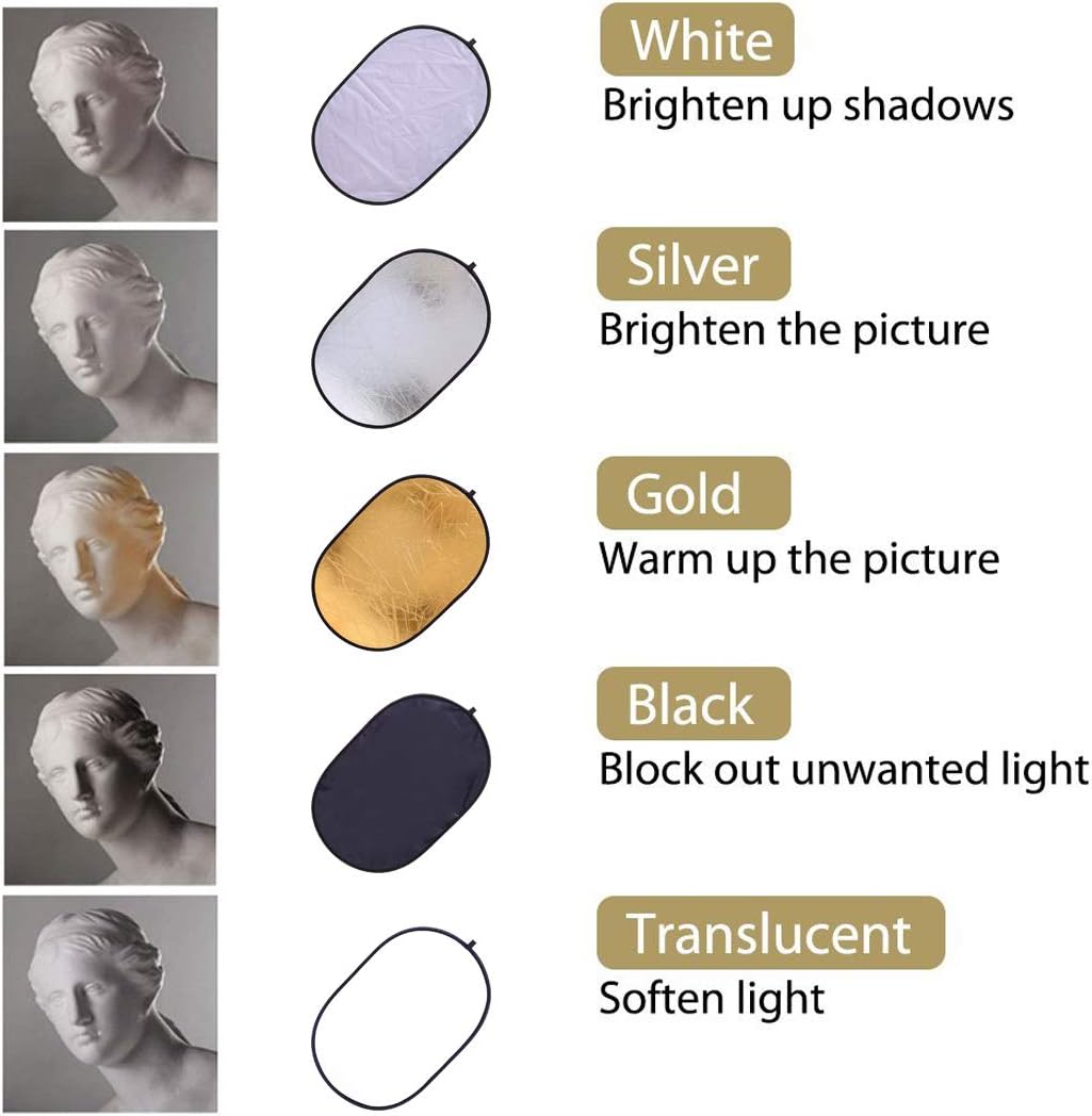 Reflector 24x35pulg 5en1 panel difusor luz estudio portátil