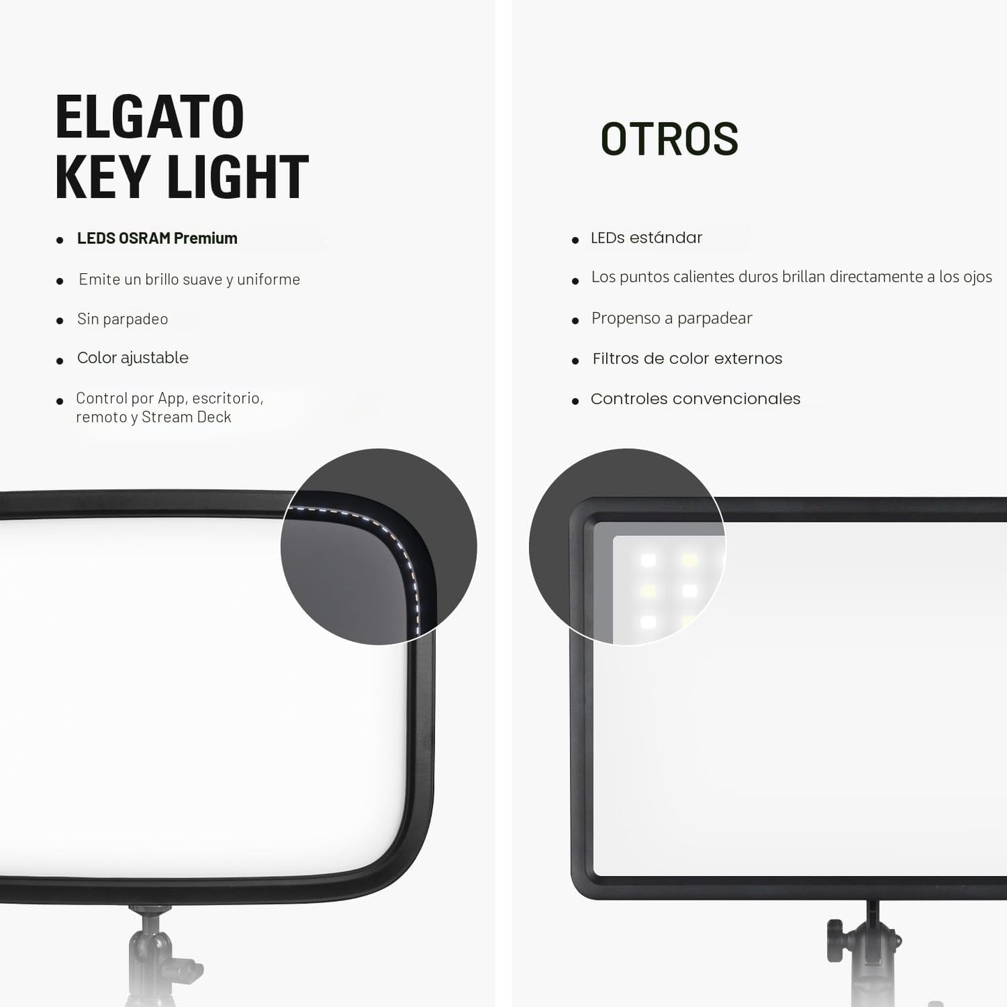 Luz estudio 2800 lúmenes ajustable streaming