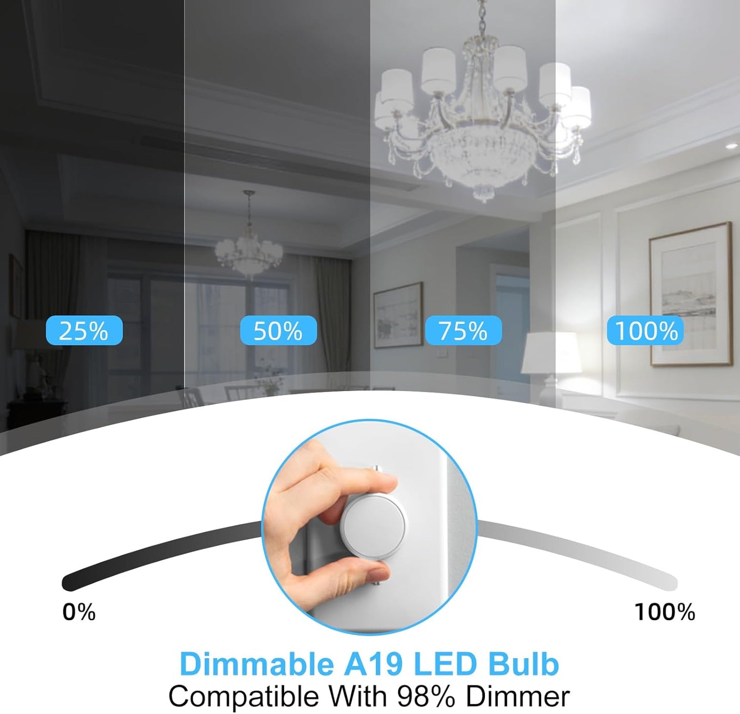 Pack 3 Bombillas LED A19 Regulables 10W Luz Blanca 6000K