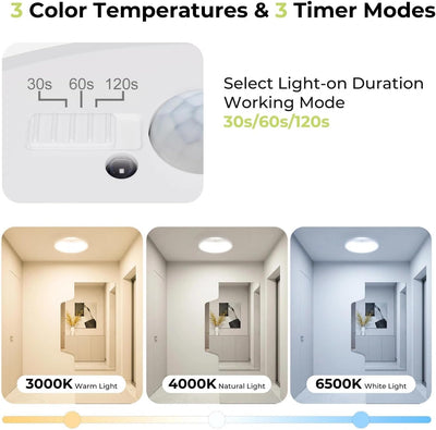 Lámpara techo LED empotrado sensor movimiento 18W 8.7pulg