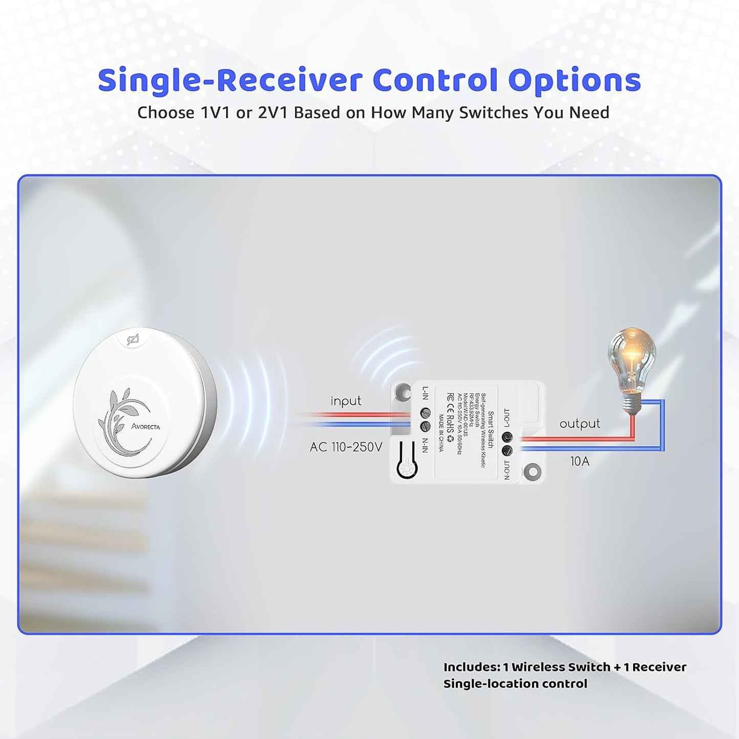 Kit interruptor luz inalámbrico autoalimentado