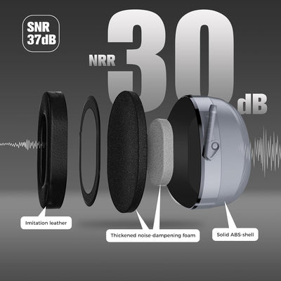 Auriculares SNR extra grandes cancelación ruido 37dB