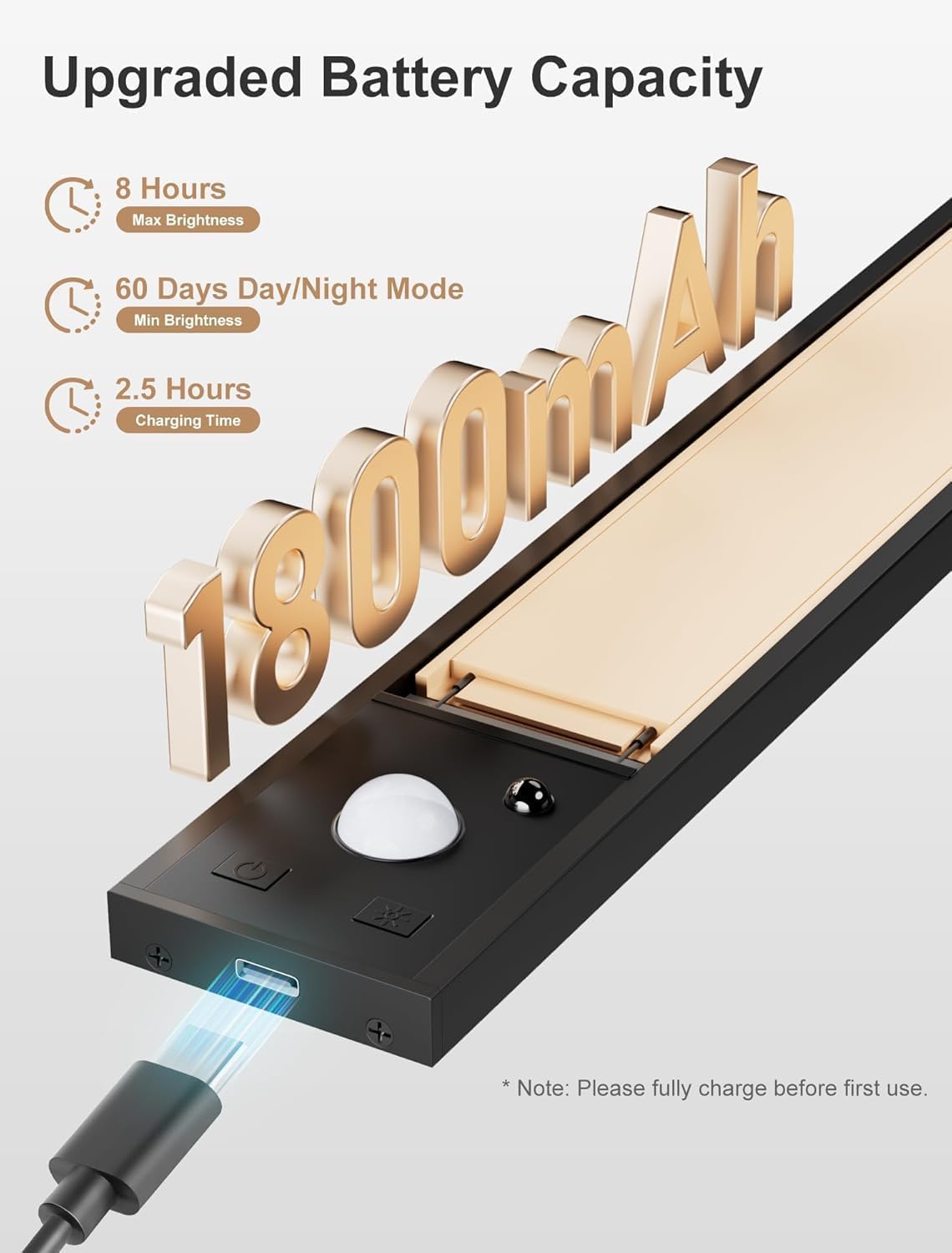 Iluminación sensor movimiento gabinete aluminio 56 LED