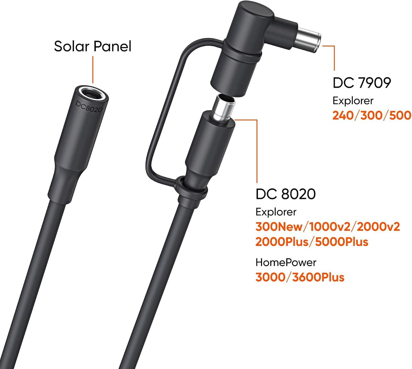 Cable extensión CC para panel solar 16.4pies negro