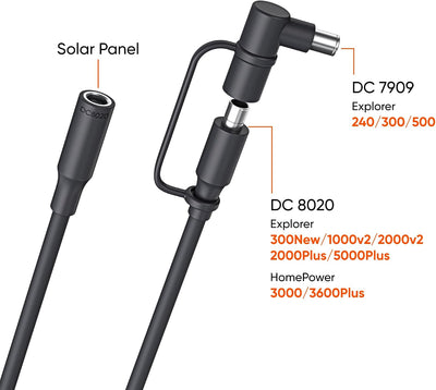 Cable extensión CC para panel solar 16.4pies negro