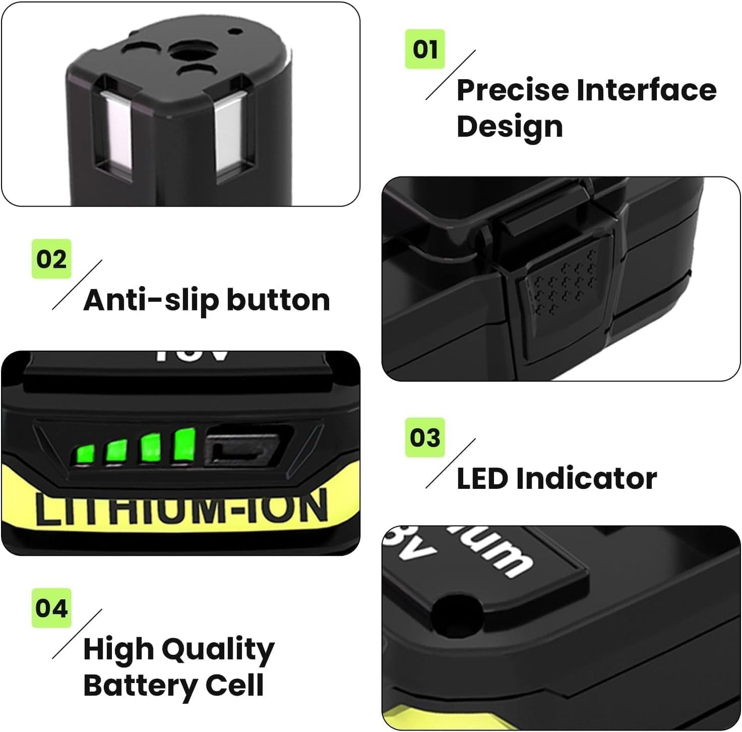 Pack 2 baterías 3600mAh comp Ryobi 18V