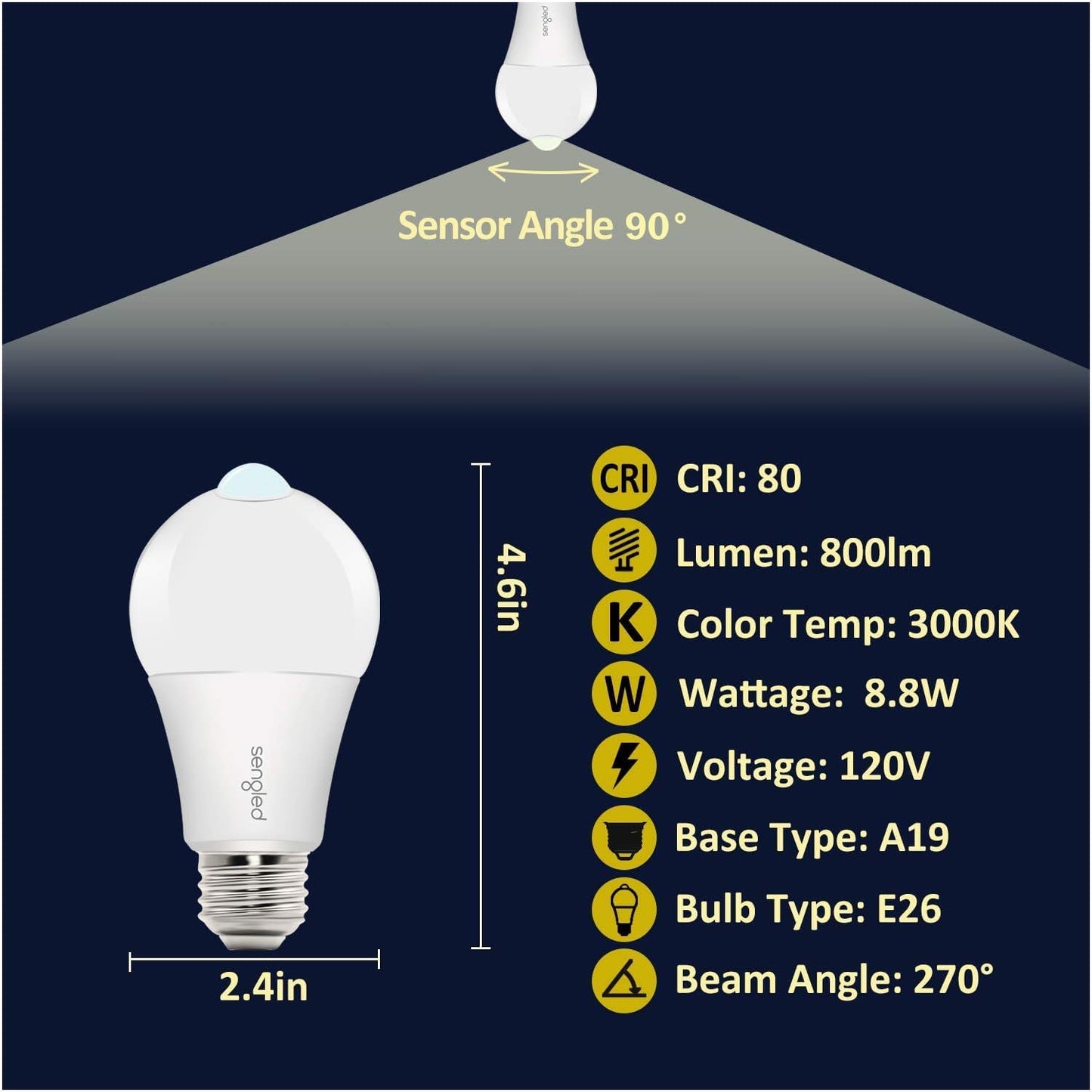 Bombillas LED A19 sensor movimiento 3000K blanco suave 8.8W pack 2