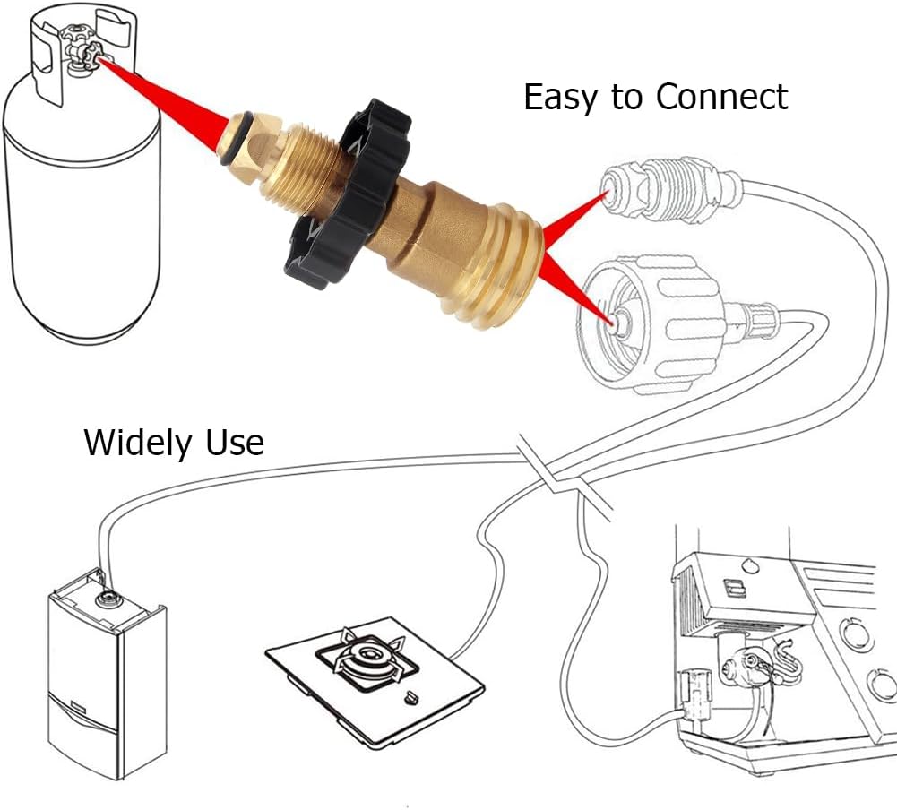 Adaptador tanque propano universal POL a QCC1