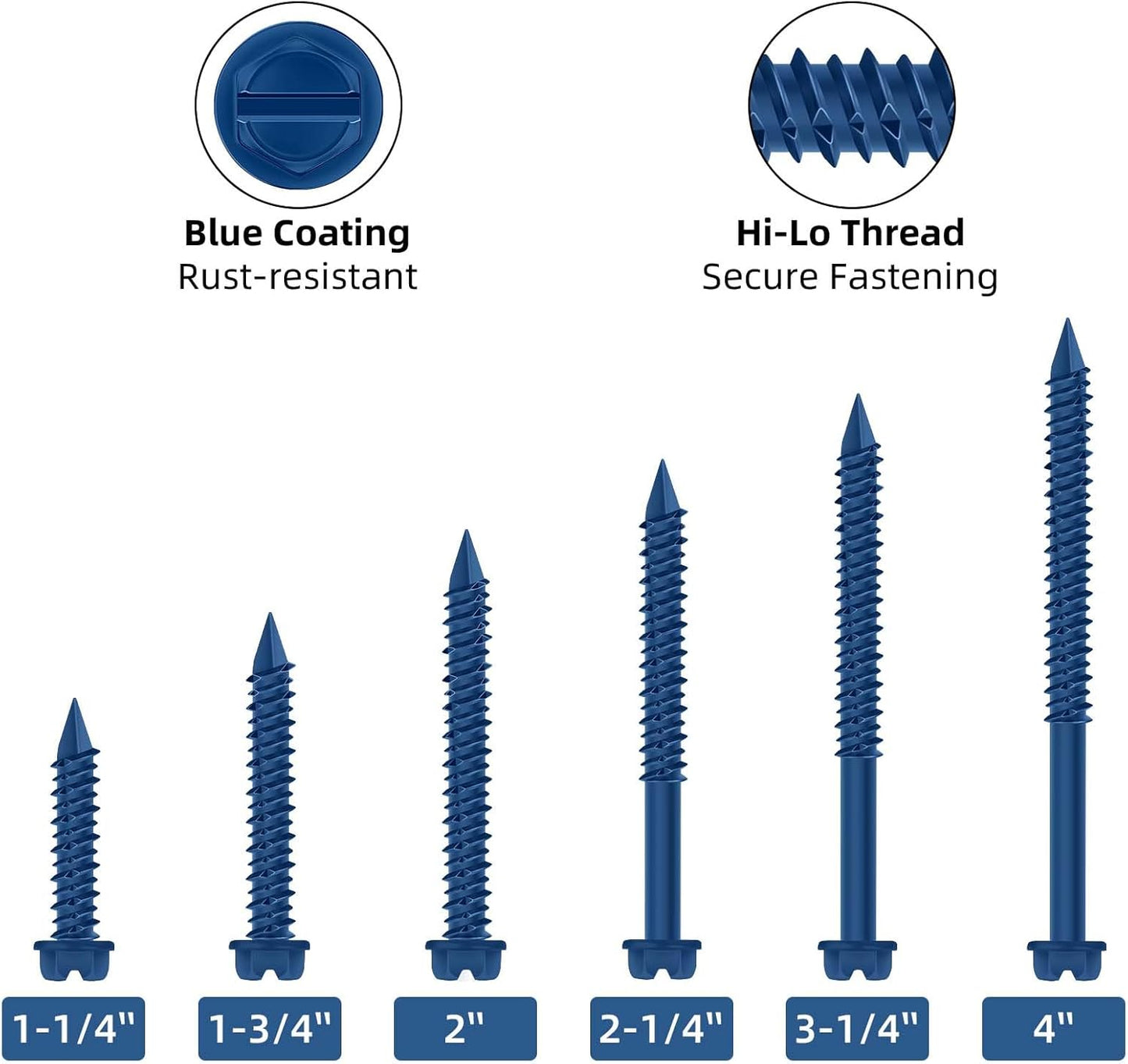 Kit anclaje hormigón hexagonal azul 1/4x6pulg 30uds