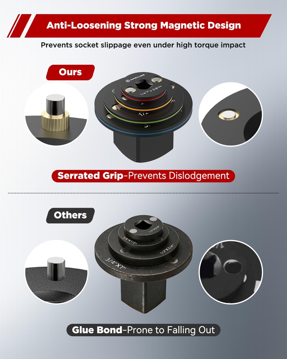 Set Adaptadores Impacto Cr-Mo Color 1/4-1"