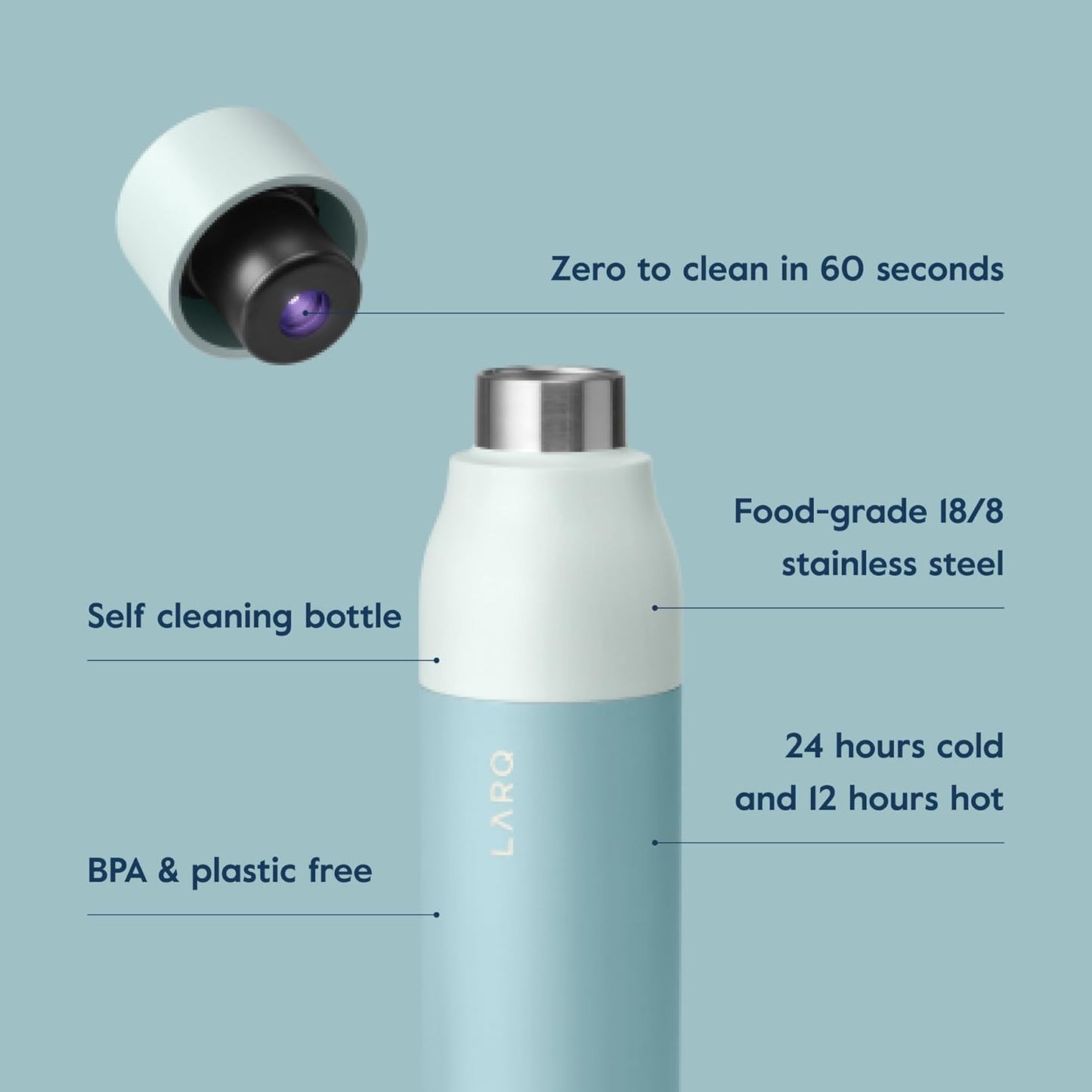 Set hidratación navideña LARQ PureVis 25oz con funda viaje