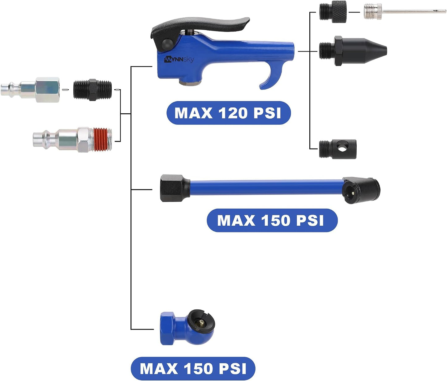Kit Accesorios Aire Compressor Soplador