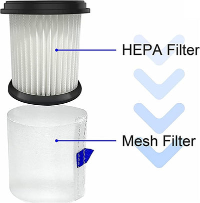 Filtro HEPA comp para aspiradora INSE N5S/N5T 2 Pzas