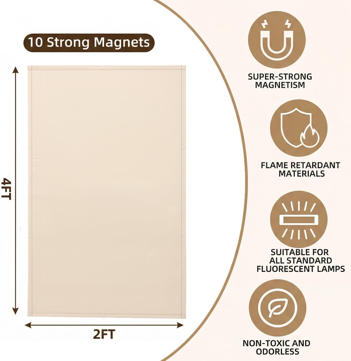 4 Cubiertas Magnéticas Fluorescentes para Luces LED