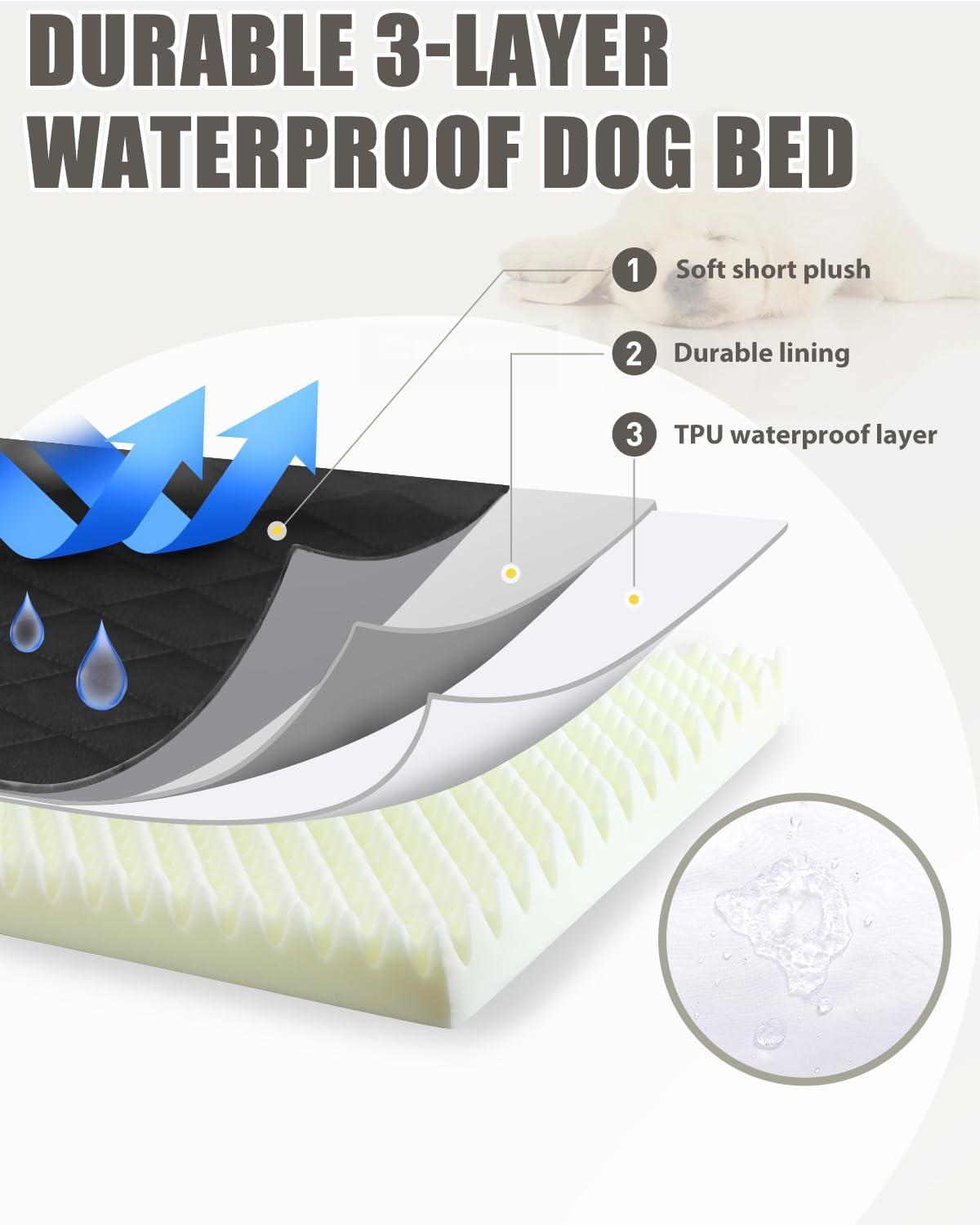 Cama ortopédica perro grande impermeable 47x29pulg negro