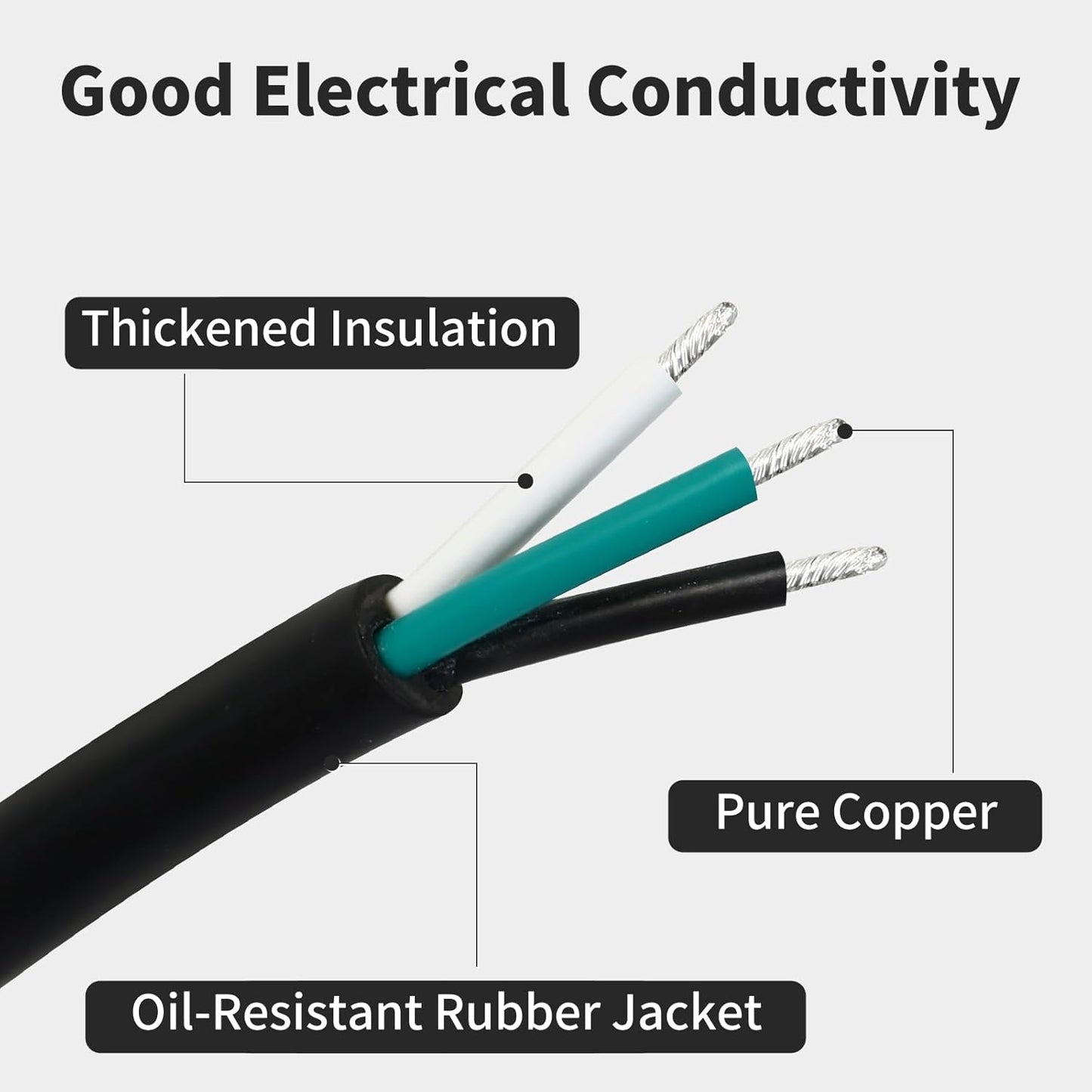 Cable extensión plano 5 pies negro 3 puntas conexión tierra 125V